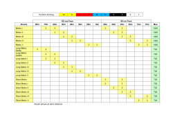 Outdoor Metric Rounds - Fast and Loose Archery Club