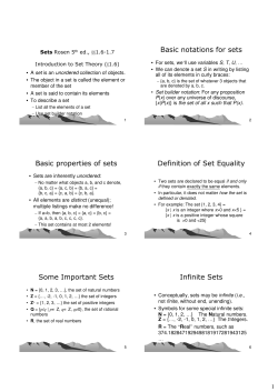 Basic notations for sets Basic properties of sets Definition of Set
