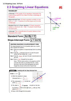 2.3 Graphing Lines