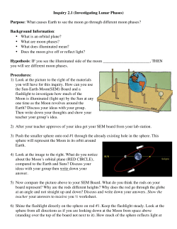 Inquiry 2.1 (Investigating Lunar Phases) Purpose: What causes