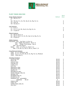 PLANT TISSUE ANALYSIS Work Grape Petiole Analysis: Method