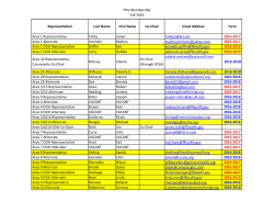 PPG Membership Roster Fall 2016