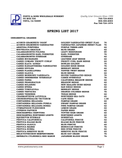 spring list 2017