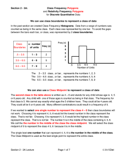 2-3A: Frequency Polygons Lecture