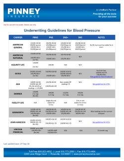 Underwriting Guidelines for Blood Pressure