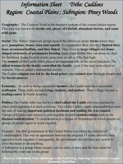 Information Sheet Tribe: Caddoes Region: Coastal Plains