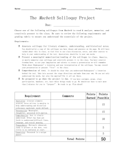 The Macbeth Soliloquy Project 50
