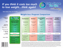 If you think it costs too much to lose weight...think again!
