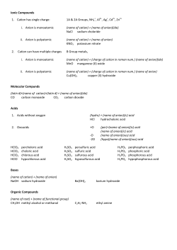 Handout for naming compunds