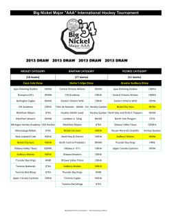 pdf version - Big Nickel Hockey Tournament