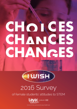2016 Survey