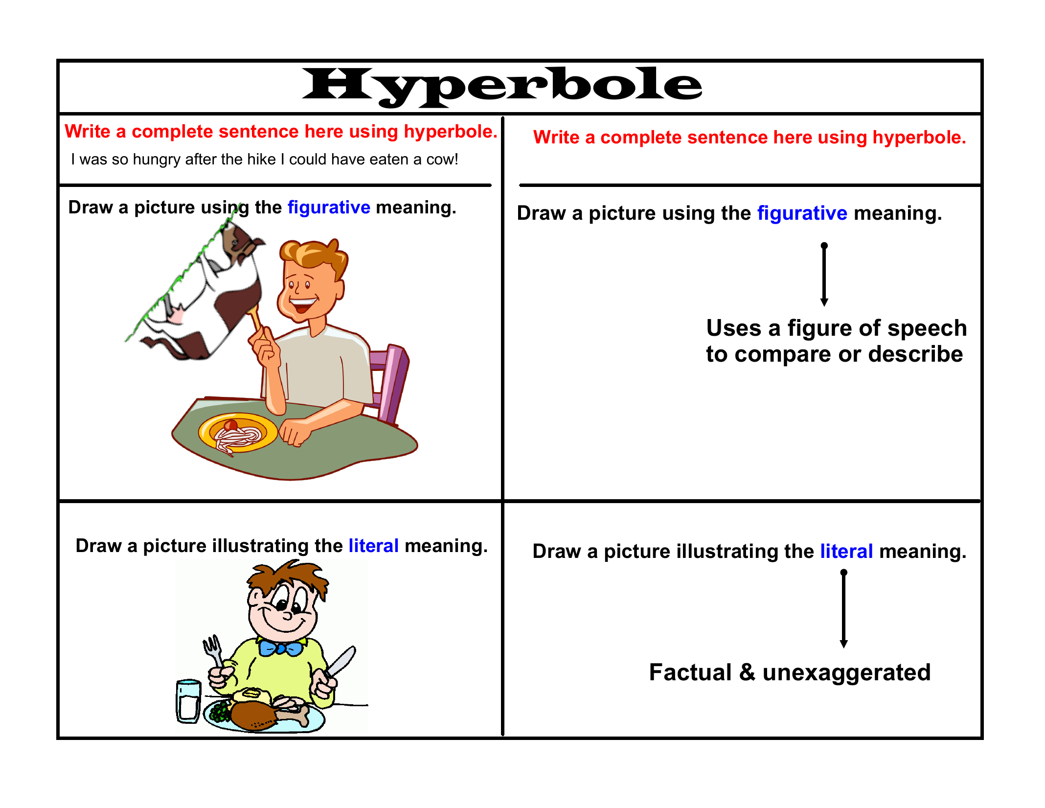 Meaning hyperbole What does