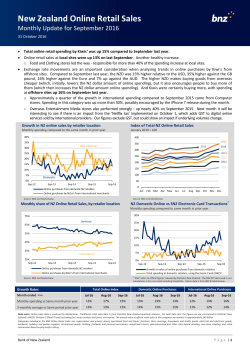 New Zealand Online Retail Sales