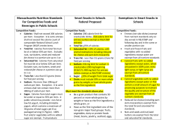 Massachusetts Nutrition Standards For Competitive Foods and