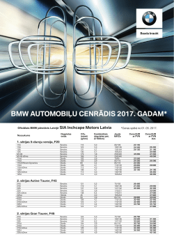 BMW AUTOMOBIĻU CENRĀDIS 2017. GADAM*