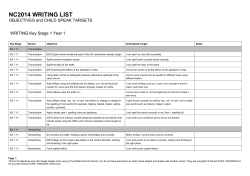 Target List Export - Churchfield Church School