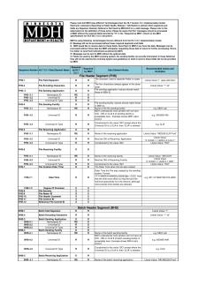 File Header Segment (FHS) - Minnesota Department of Health