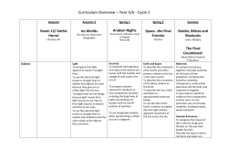 Curriculum Overview &ndash; Year 5/6 - Cycle 1