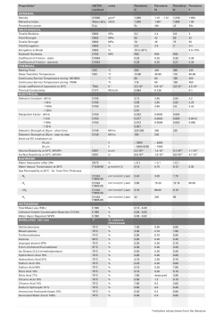 the pdf containing the technical tables