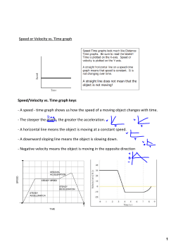 Speed/Velocity vs. Time graph keys ‐ A speed ‐ time graph shows