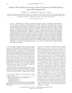 Histone&minus;DNA Binding Free Energy Cannot Be Measured in Dilution