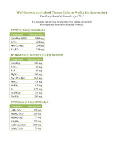 Well-known published Tissue Culture Media (in date order)