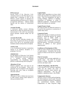 50 Percent Law Section 84362 of the Education Code, commonly