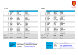 Sam Rowe  Carolyn Rolleston crolleston