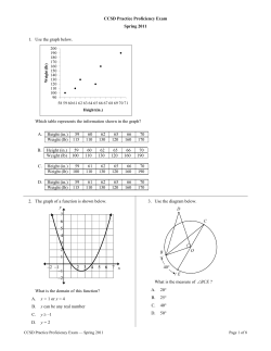 CCSD Practice Proficiency Exam Spring 2011 1. Use the graph