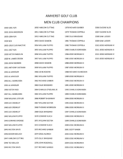 List of AGC Historical Champions for Various