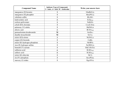 Compound Name Write your answer here manganese (II) bromite I
