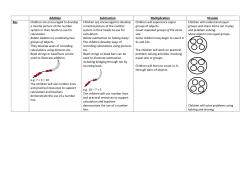 Addition Subtraction Multiplication Division Rec Children are