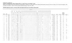 Supplement to publication: Sequence and Haplotype Analysis