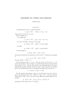 GEOMETRY OF CURVES AND SURFACES Lecture 1 A