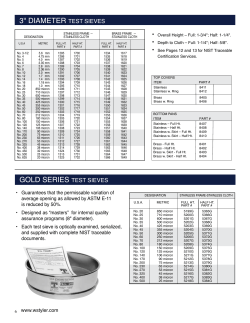 3" DIAMETER TEST SIEVES GOLD SERIES TEST SIEVES