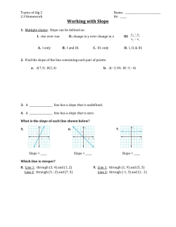2.3 Homework Slope