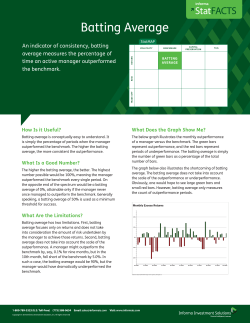 Batting Average - Informa Investment Solutions