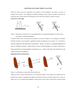 CHAPTER 2 DYNAMIC FORCE ANALYSIS