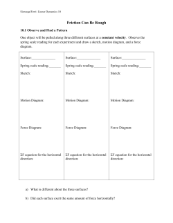 Friction Can Be Rough