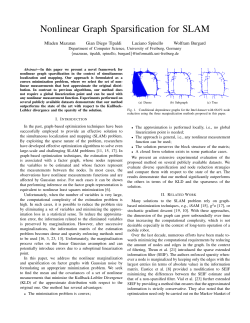 Nonlinear Graph Sparsification for SLAM