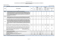 Qty. Unit Rate in Rs. Total Amt. in Rs Qty. Unit Rate in Rs