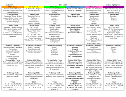 English III - Eustace ISD