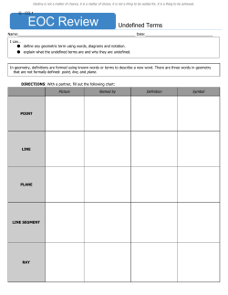 G.CO.1 undefined terms