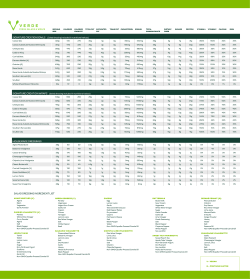 HOUSEMADE DRESSINGS SALAD DRESSING INGREDIENT LIST