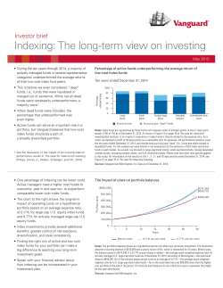 Indexing: The long-term view on investing