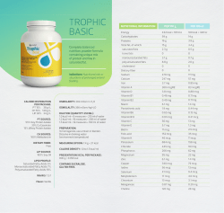 NUTRITIONAL INFORMATION PER 100 g PER 100 ml