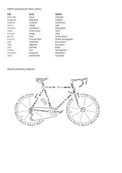 Fifteen synonyms for basic colours Bicycle partonomy diagram