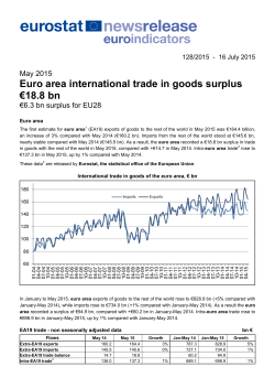 Euro area international trade in goods surplus &euro;18.8 bn