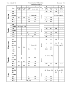 1M SD SD KB KB 2M 2 GenEd 3M SM SM SB SB TS TS PG1 AR AR