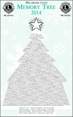 MEMORY TREE